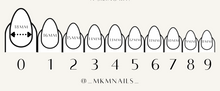 Load image into Gallery viewer, MKM Nails Sizing Kit